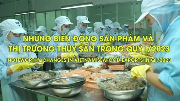 Xu hướng Các nhà khoa học phân tích: Hotspot Matrix tiết lộ bí quyết video viral